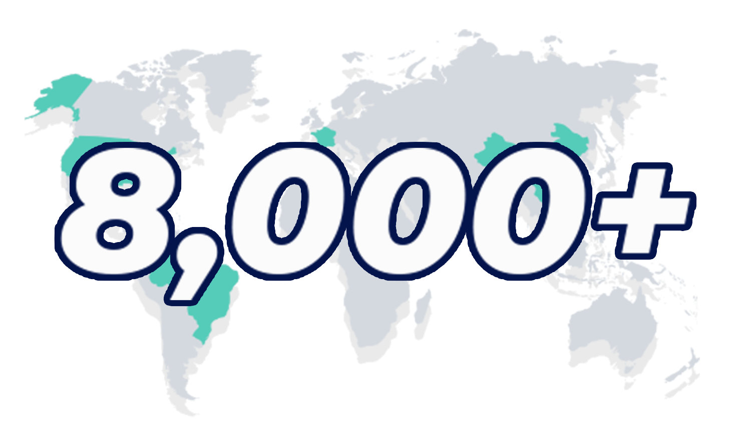 Centris Assessment Centris Group